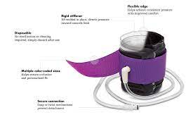 Color Cuff® Cylindrical...