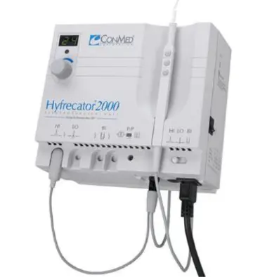 ConMed 7-900-115 Hyfrecator 2000 115V EACH