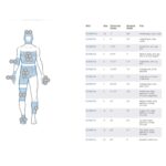 NONNET08 BANDAGE, ELAS ADHV 8"X25'