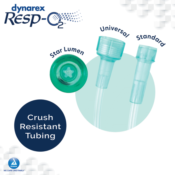 Dynarex 33127 Nasal Oxygen Cannula Cushion Tip w/ 21' (6.4 m) Crush Resist, Adult/Standard Connector, 25/cs