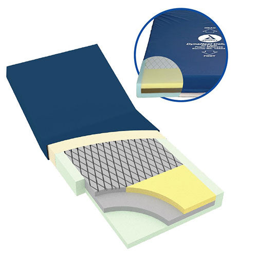 dynarex-dynarest-deluxe-tri-layer-foam-mattress.jpg Dynarex 10422 DynaRest Deluxe Tri-Layer Foam Mattress, 36" x 80" x 6", 1pc/cs