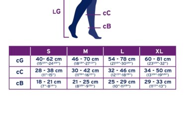 JOBST FOR MEN THIGH DOTTED 20-30 CLOSED TOE NAVY SM